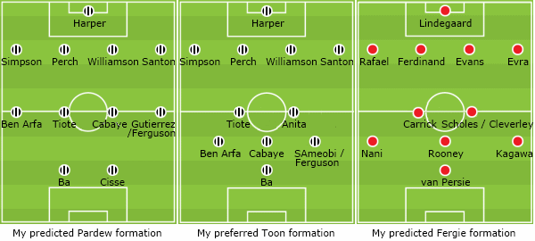 Newcastle United v Manchester United possible line ups.